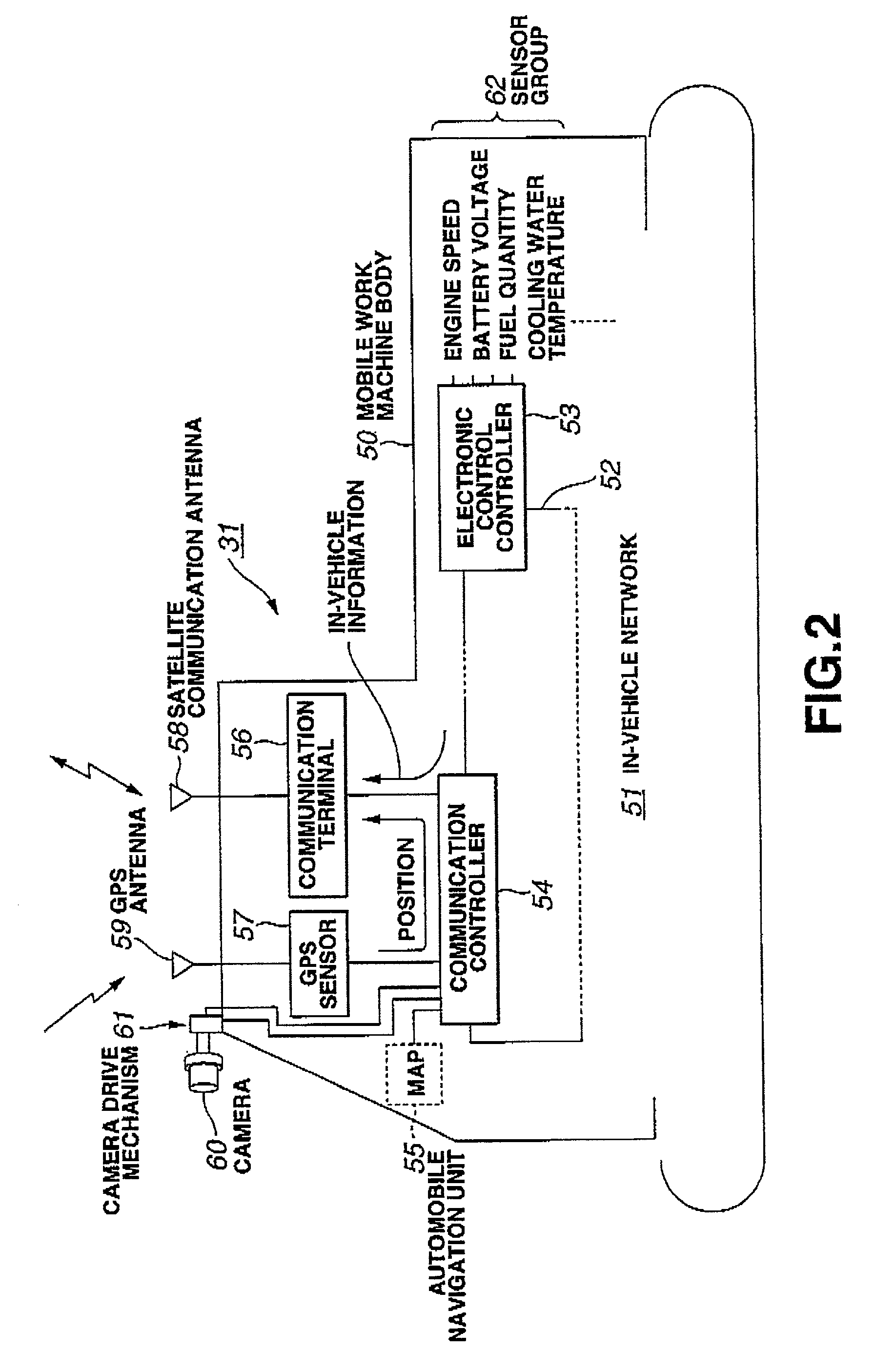Device for presenting information to mobile