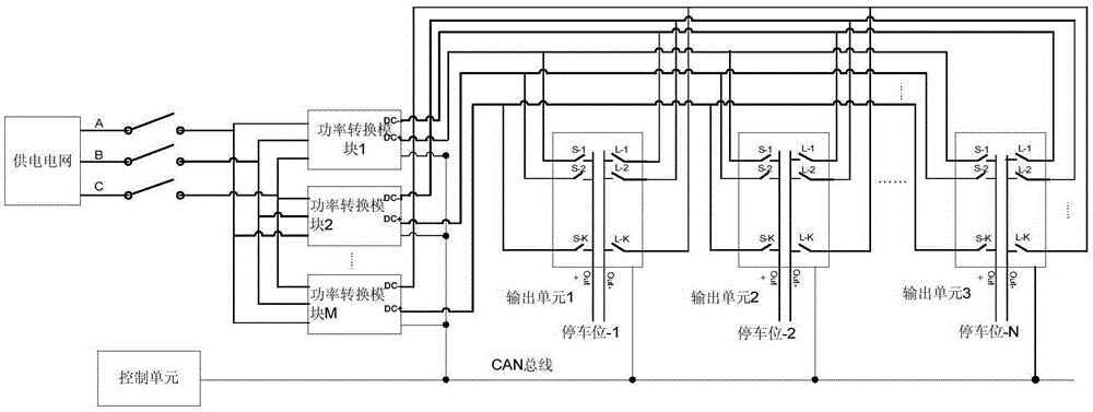 Flexible charging method and charger of electric car