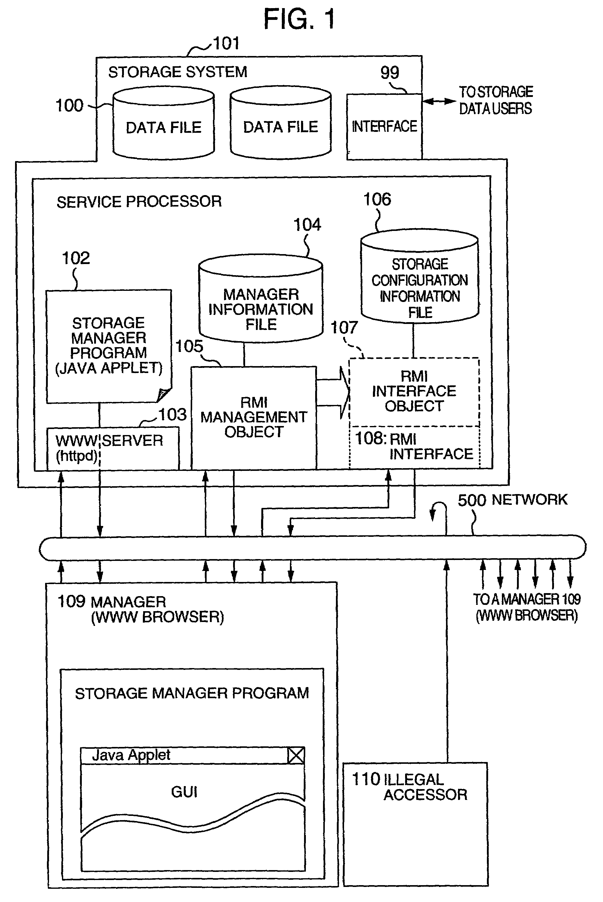 Disk management interface