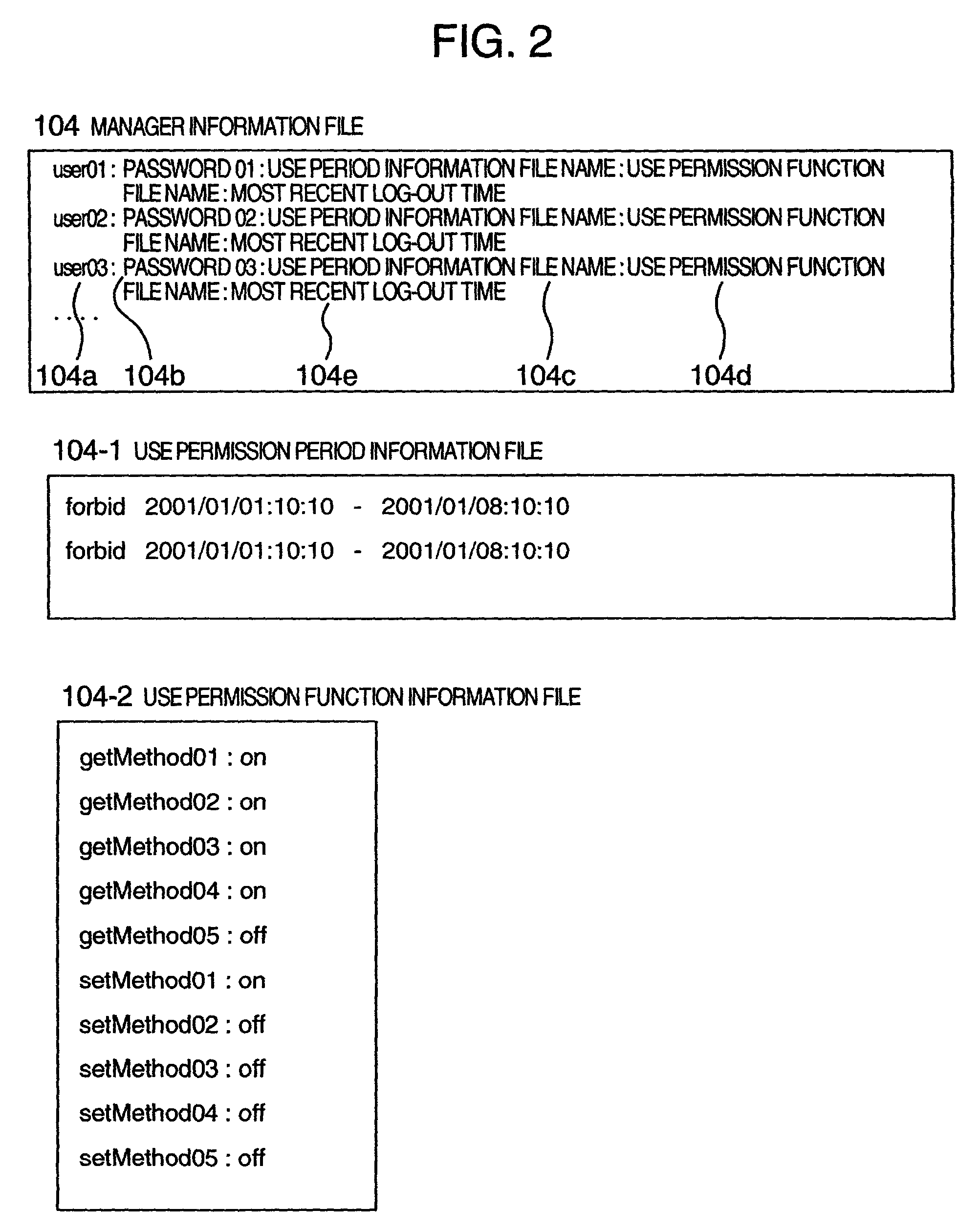 Disk management interface