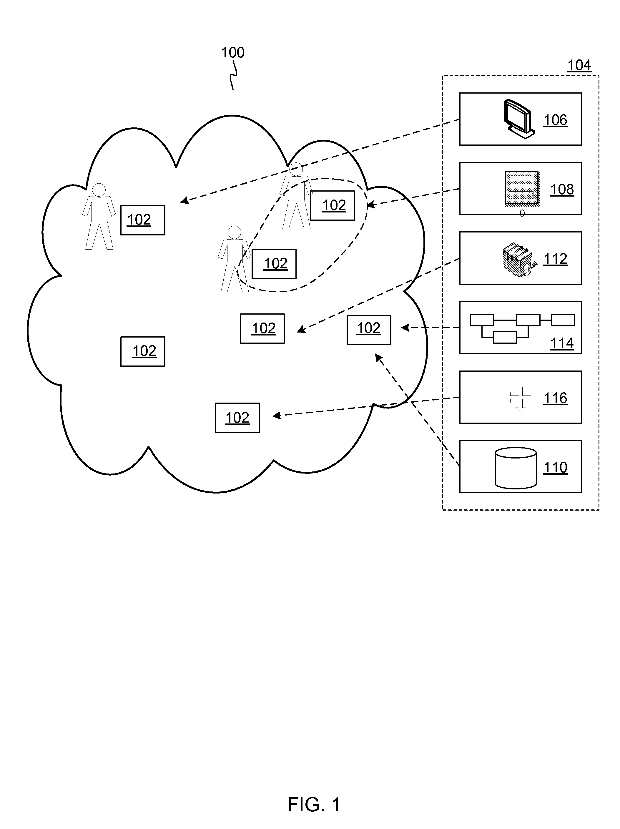 Configurable software stack