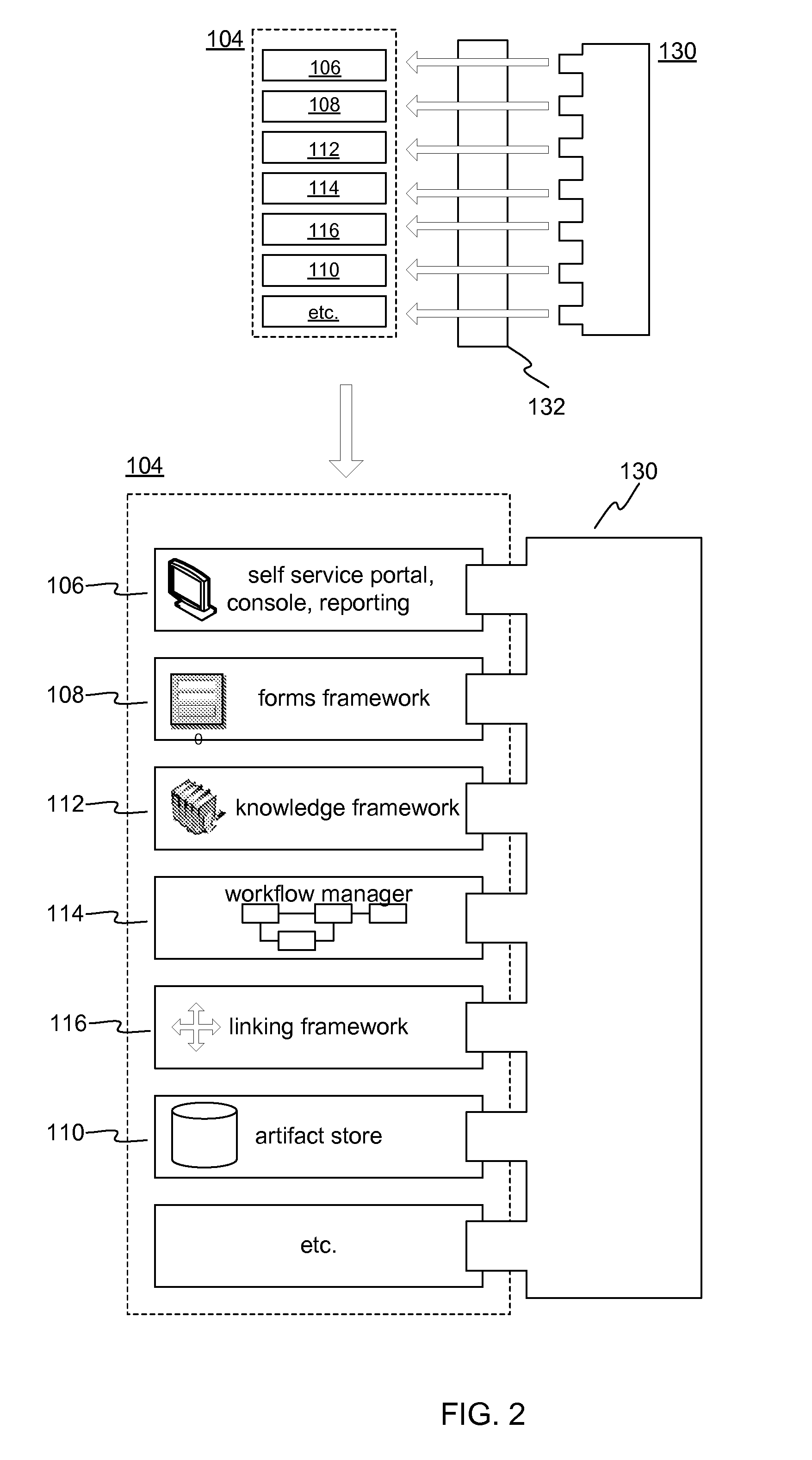 Configurable software stack