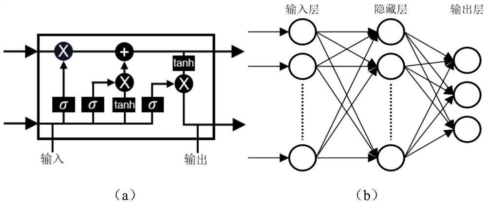 Vibration signal and neural network-based TBM disc cutter wear identification system