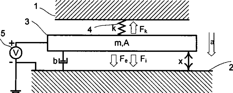 Acceleration switch sensor with adjustable threshold value of silicon base band locking function and manufacturing method thereof