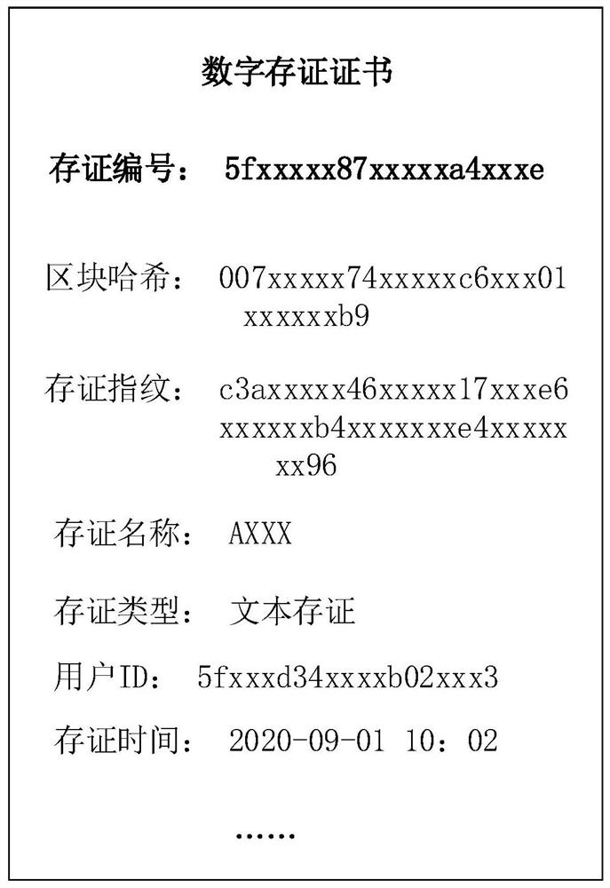 Digital evidence storage certificate creation method, digital evidence storage certificate verification method and digital evidence storage certificate system