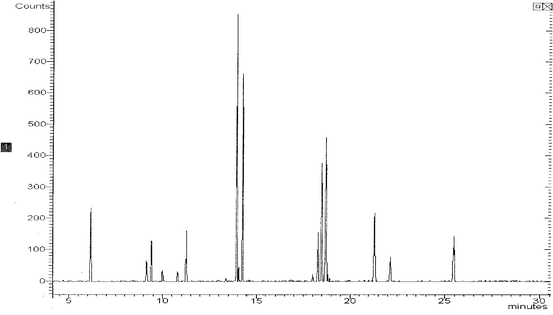 Method for processing onion sample containing several pesticide residues before determination