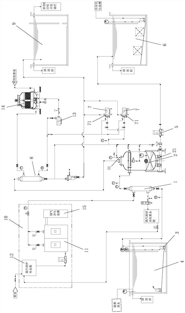 Modularized pig manure wastewater distillation recycling treatment system and method
