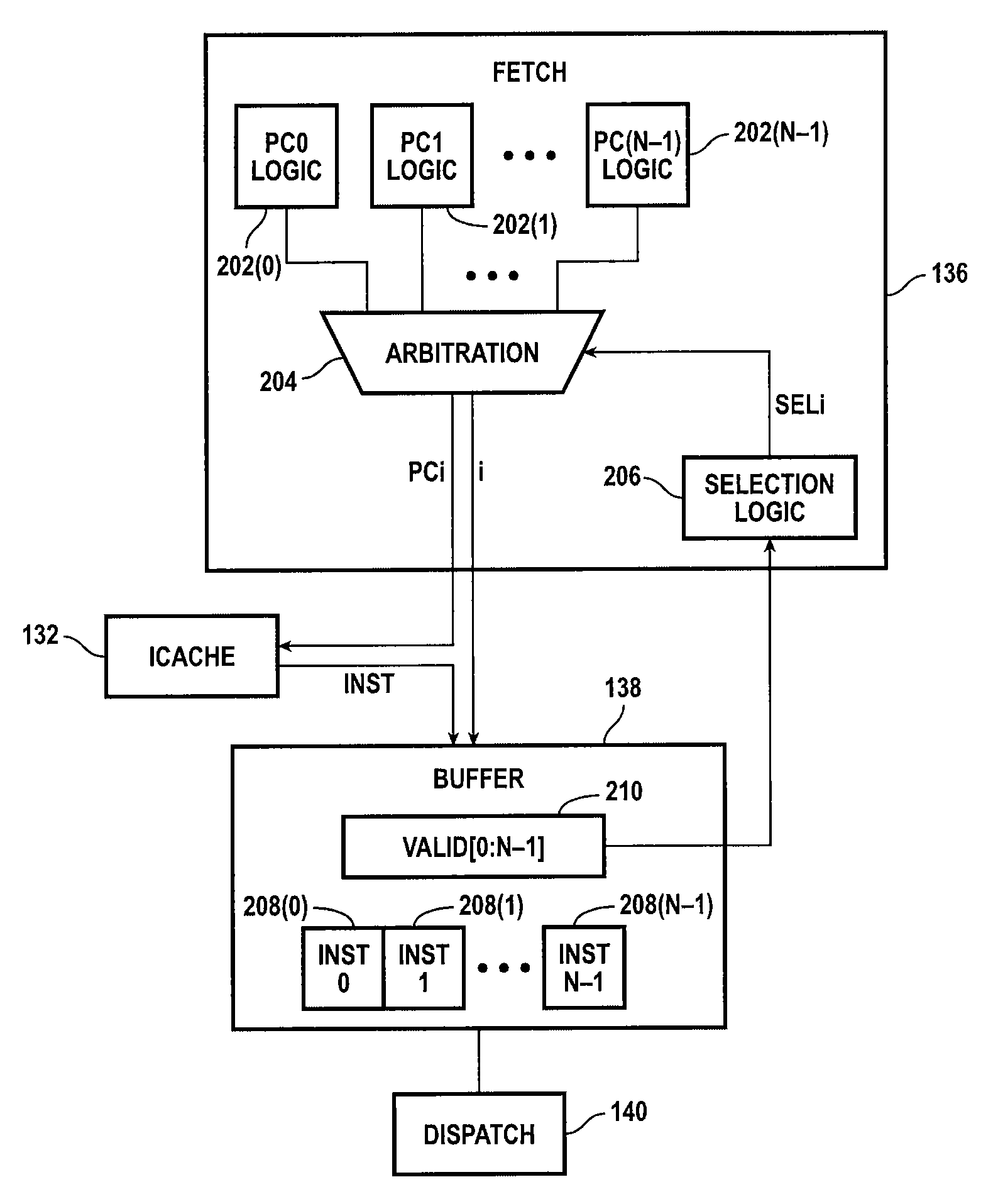 Across-thread out-of-order instruction dispatch in a multithreaded microprocessor