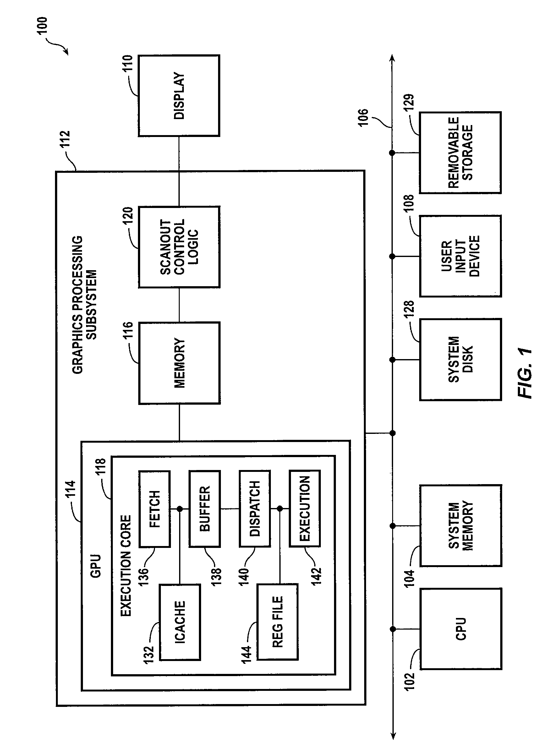 Across-thread out-of-order instruction dispatch in a multithreaded microprocessor