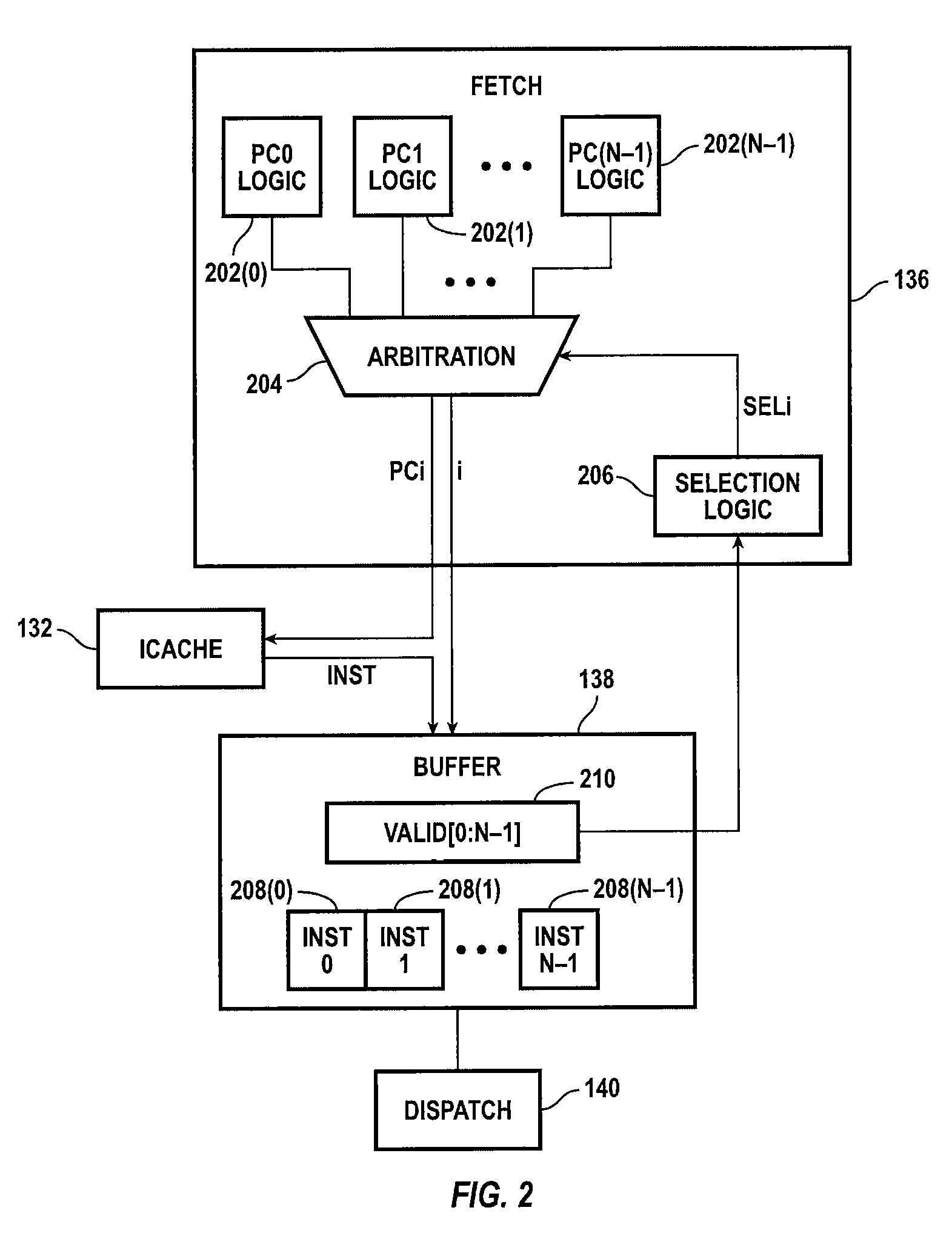 Across-thread out-of-order instruction dispatch in a multithreaded microprocessor