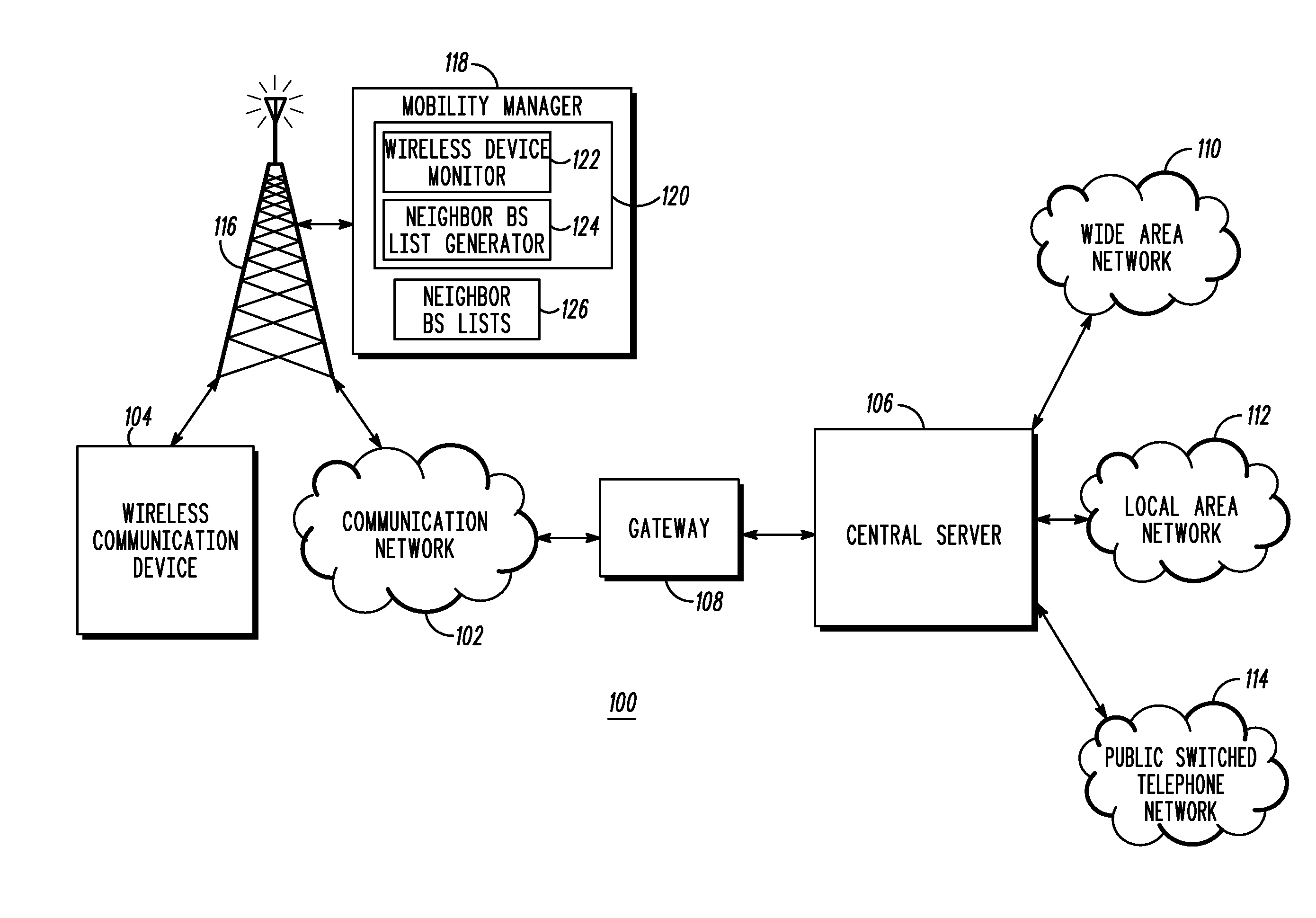 Seamless mobility for non-mobile internet protocol capable wireless devices in a time division duplex system