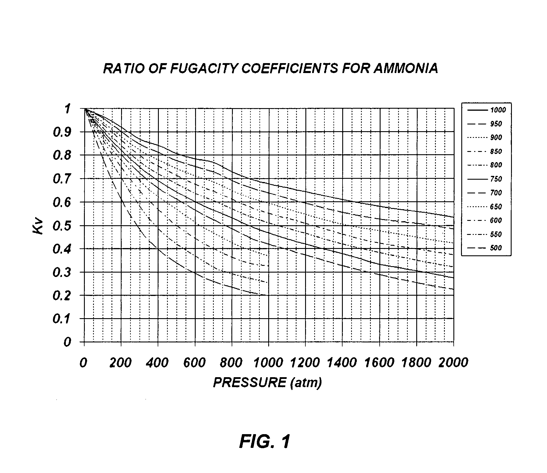 Method for growing group III-nitride crystals in a mixture of supercritical ammonia and nitrogen, and group III-nitride crystals grown thereby