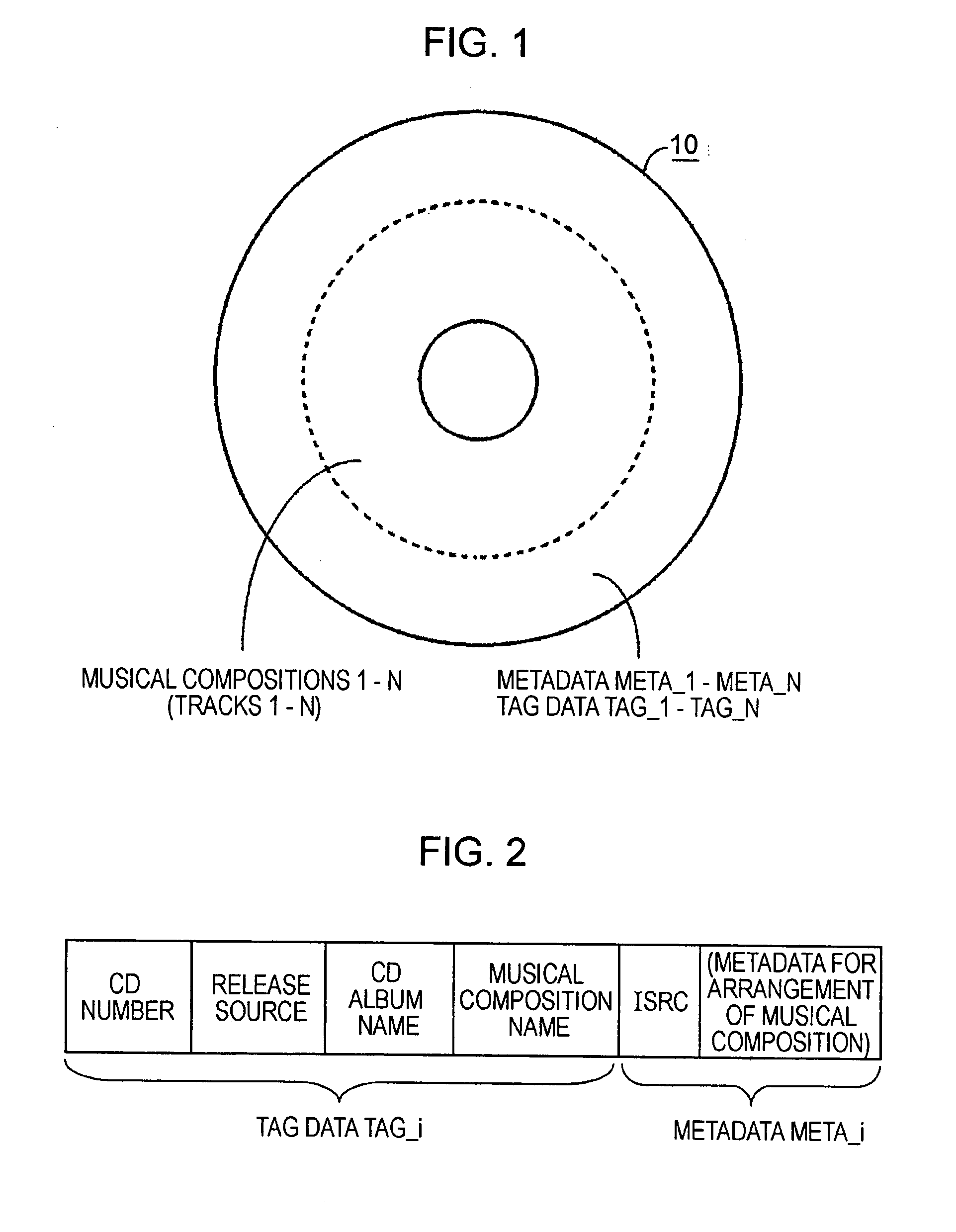 Document Recording Medium, Recording Apparatus, Recording Method, Data Output Apparatus, Data Output Method and Data Delivery/Distribution System