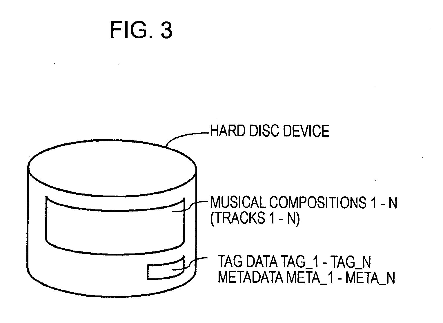 Document Recording Medium, Recording Apparatus, Recording Method, Data Output Apparatus, Data Output Method and Data Delivery/Distribution System