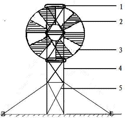 Internet-of-things wind generator