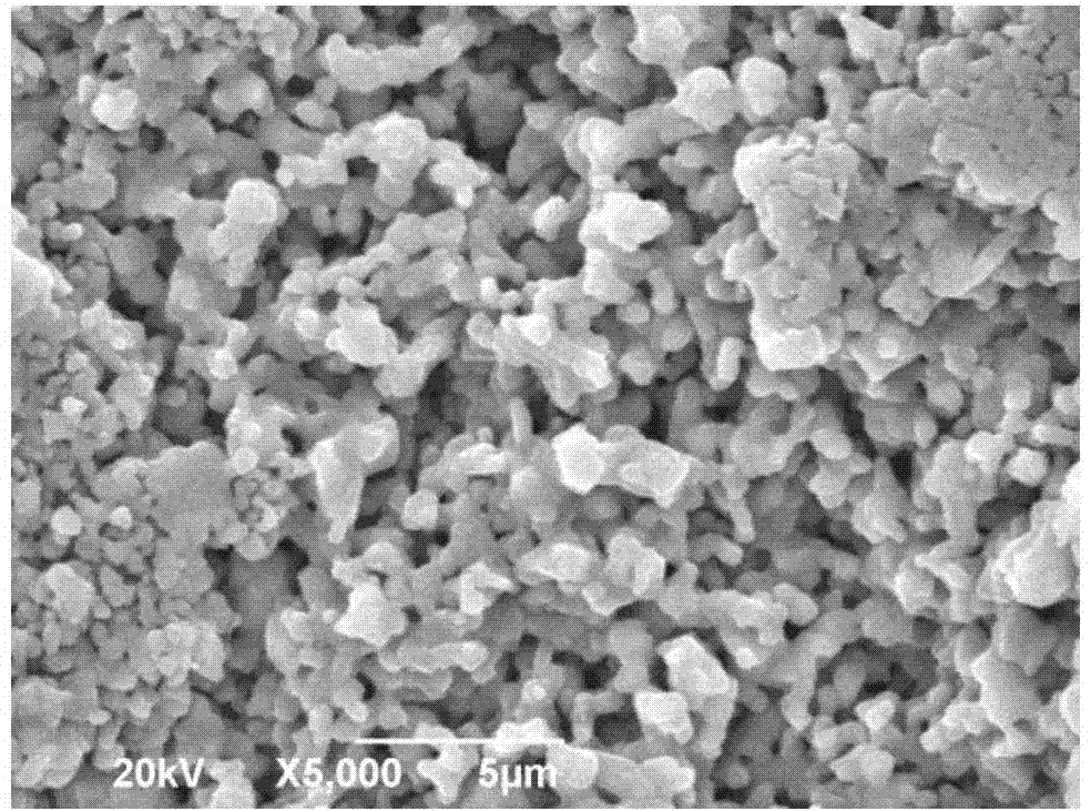 Zinc barium titanate system ceramic low temperature sintering material and preparation method thereof