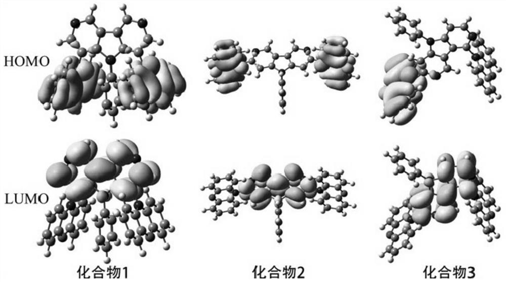 Thermally activated delayed fluorescent material and its preparation method and organic electroluminescent diode device