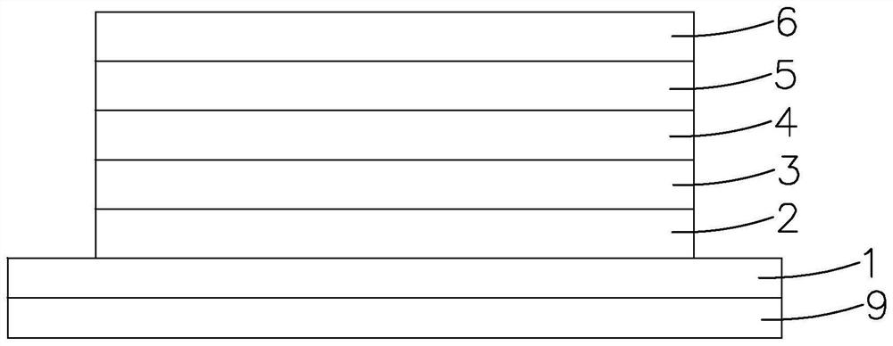 Thermally activated delayed fluorescent material and its preparation method and organic electroluminescent diode device