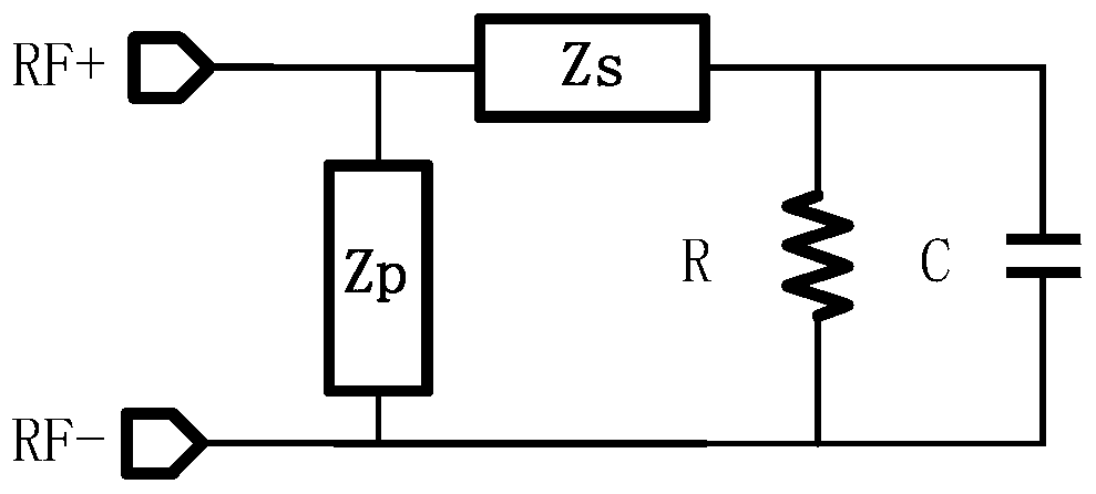 On-chip impedance matching method for UHF radio frequency identification tag chip