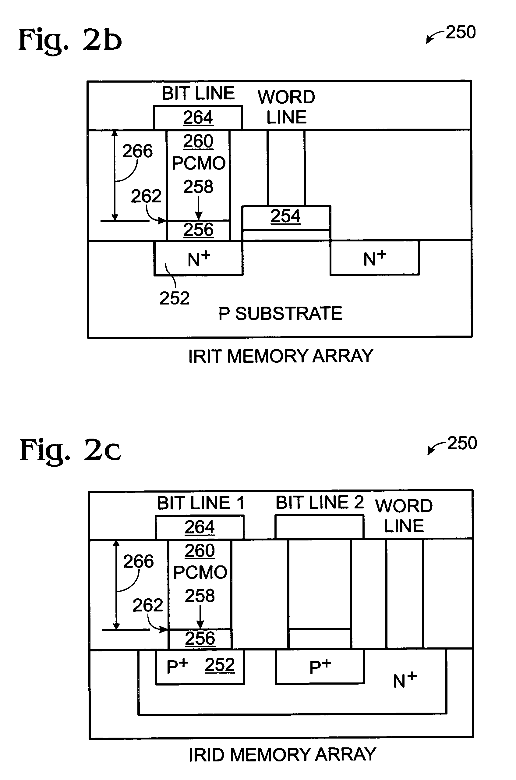 PCMO spin-coat deposition