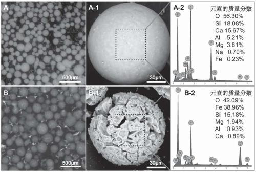 In-situ precipitation preparation method for geopolymer fluorine removal agent and application