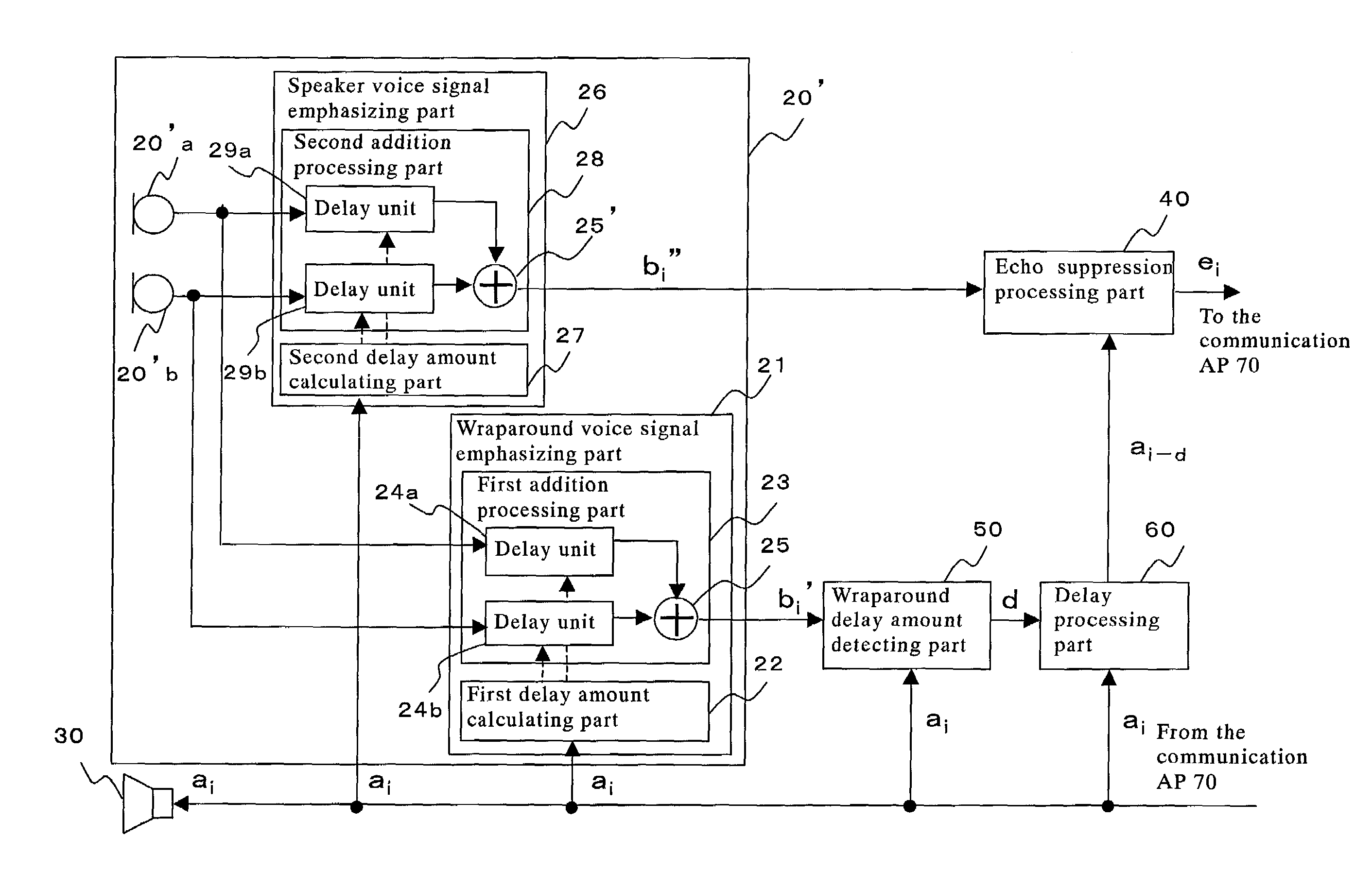 Echo cancellation processing system