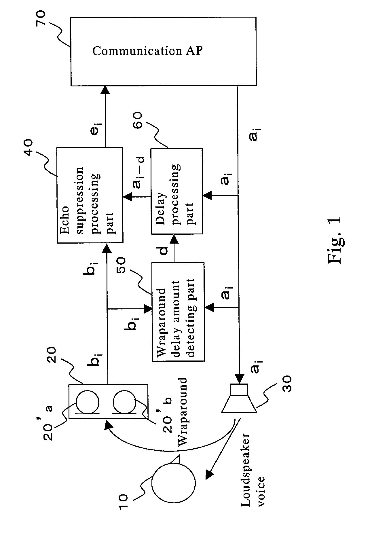 Echo cancellation processing system