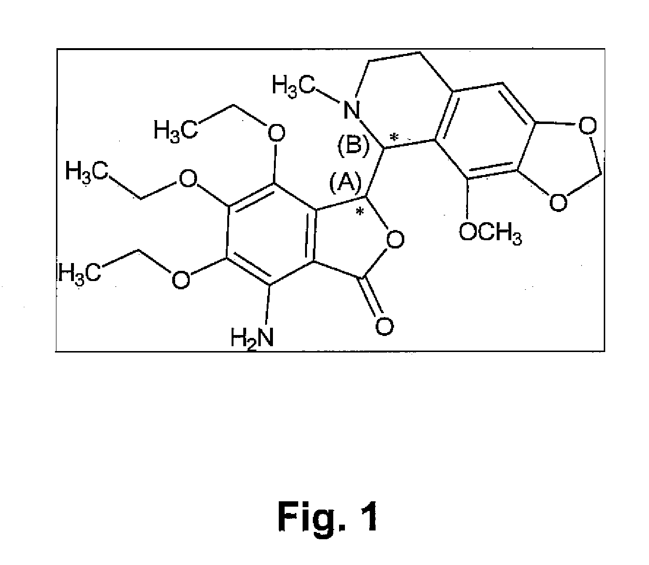 Treatment of diseases modulated by a h4 receptor agonist