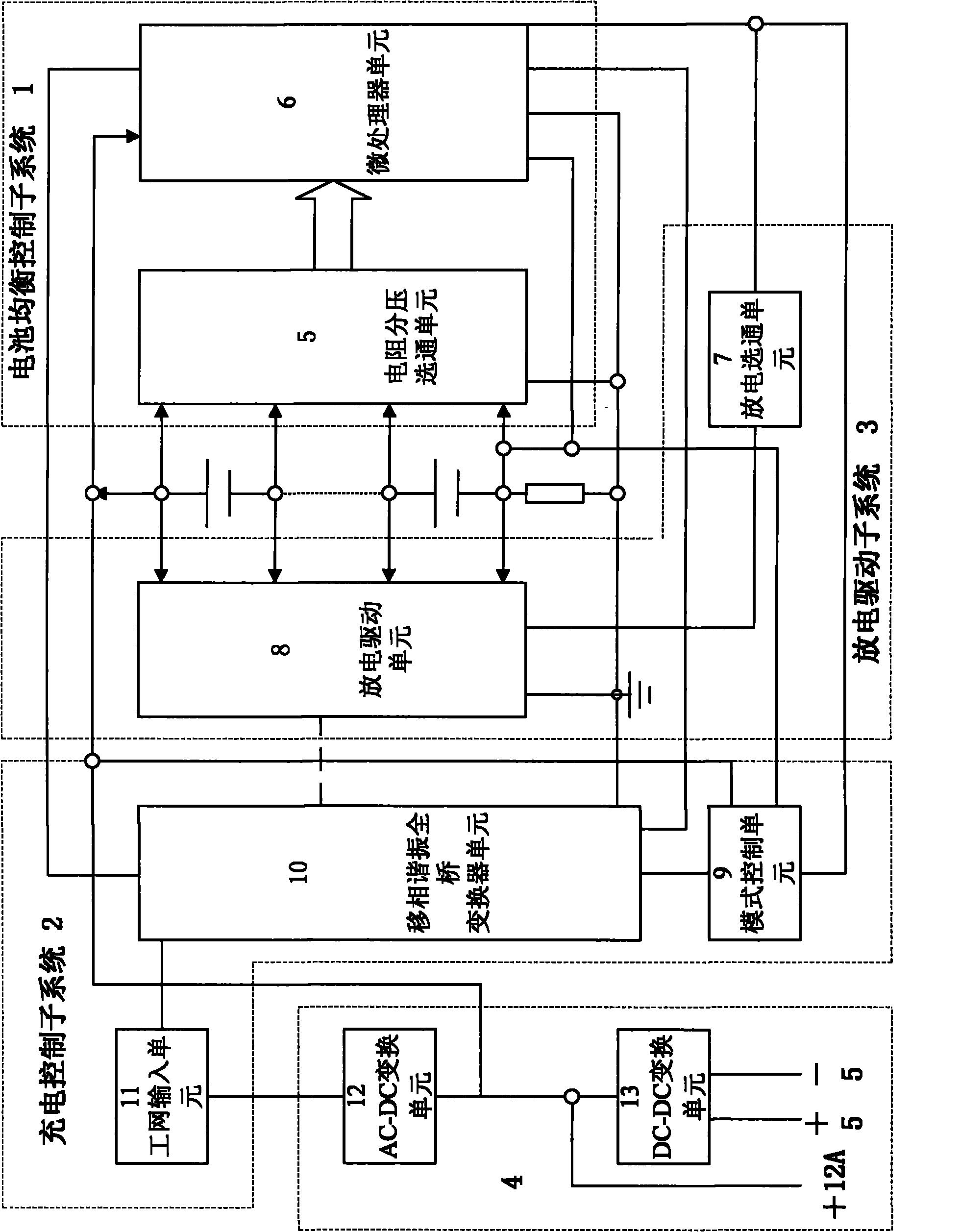 Electrodynamic force vehicle power supply management system