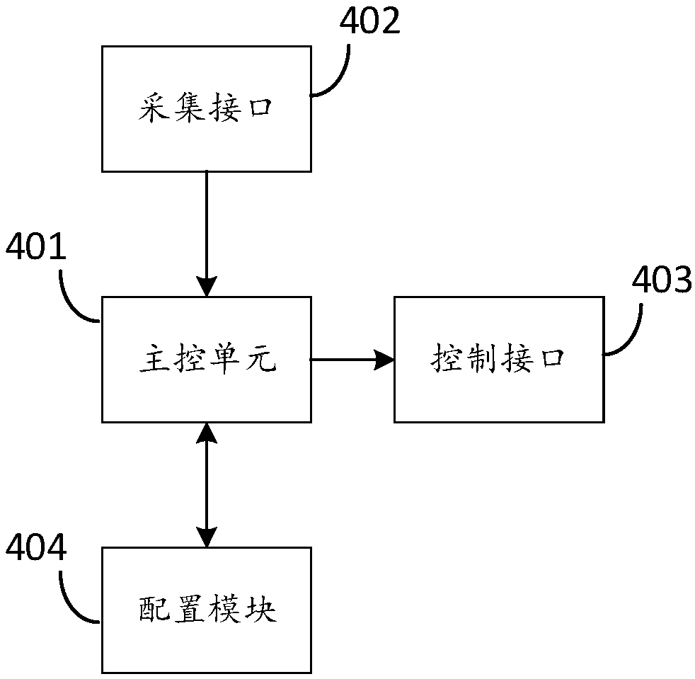 Laser power testing system and method and storage medium