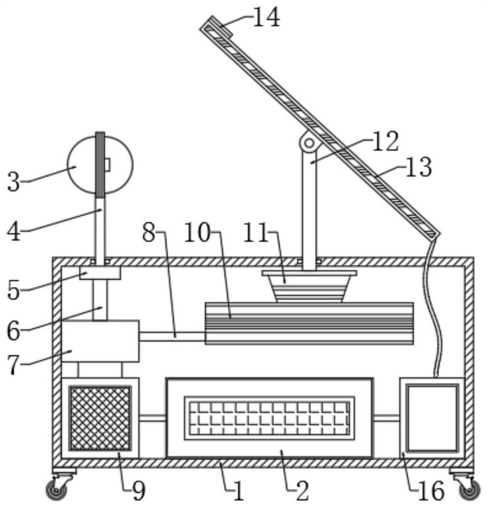 Wind-solar complementary power generation device based on efficient conversion