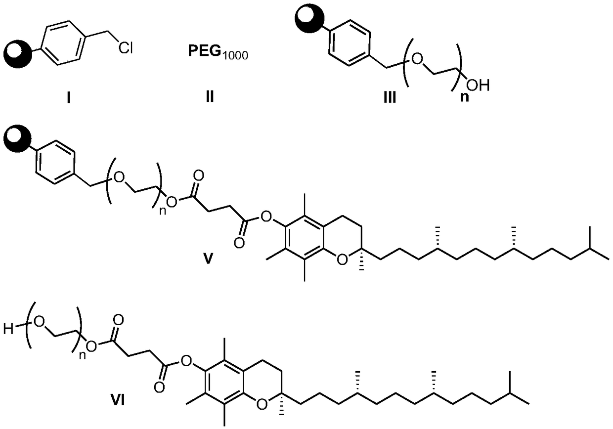 Preparation method for water-soluble natural vitamin E