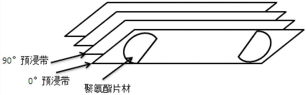 A wear-resistant skateboard surface and its processing method