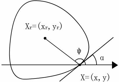 General Hough transformation-based method for detecting position of traffic signal lamp