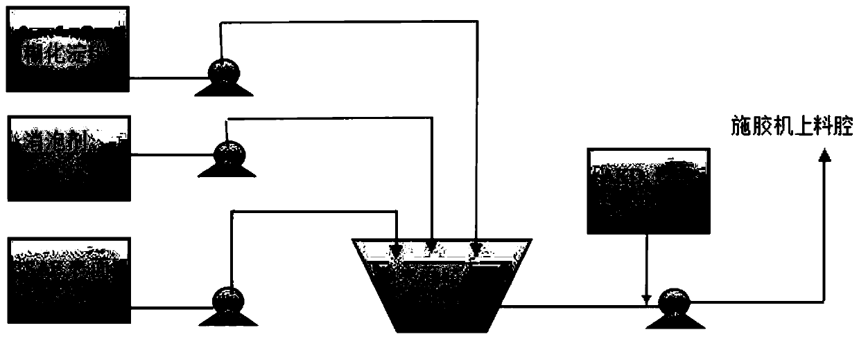 Water-resistant and moisture-proof method for corrugated base paper