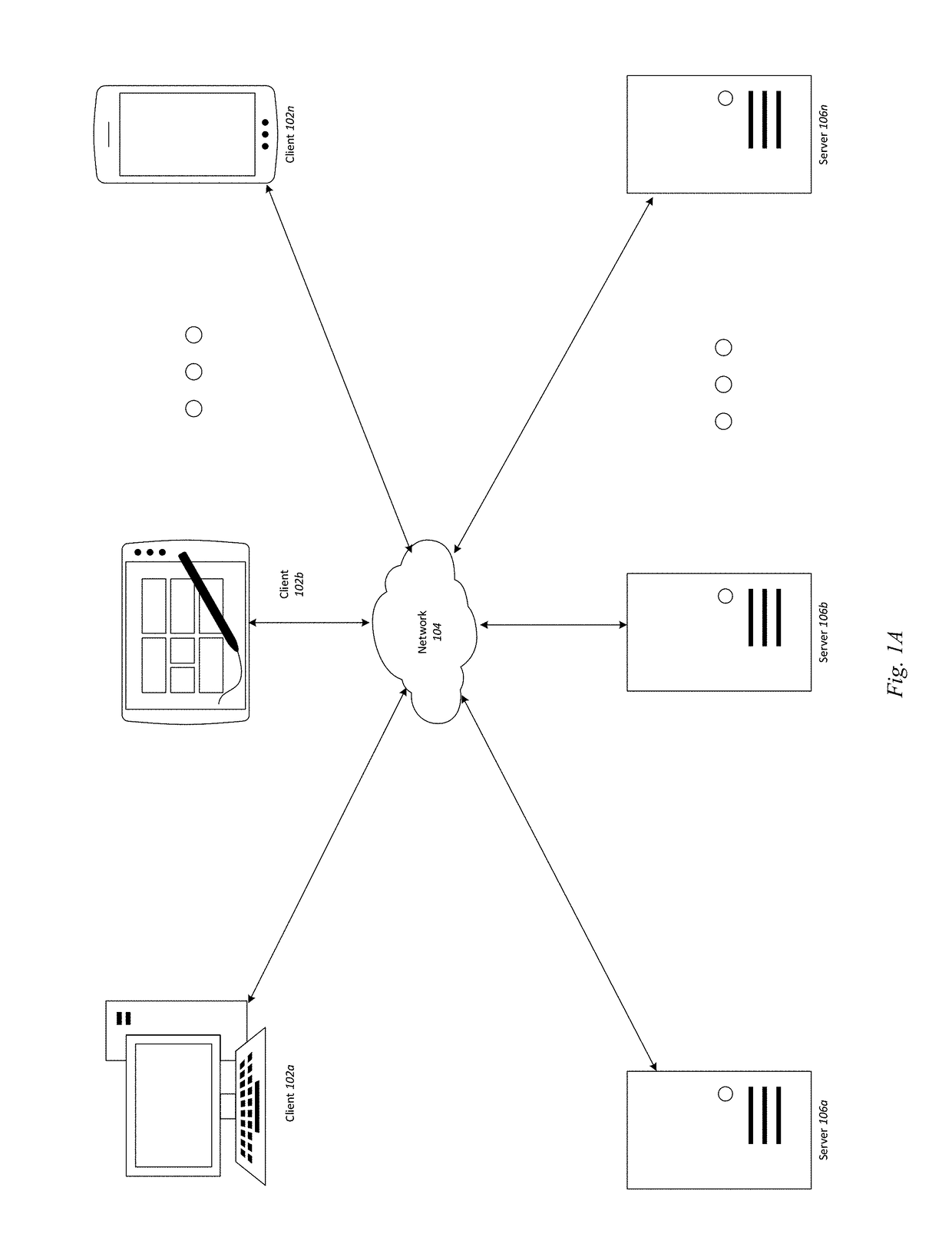 Systems and methods for an artificial intelligence driven smart template