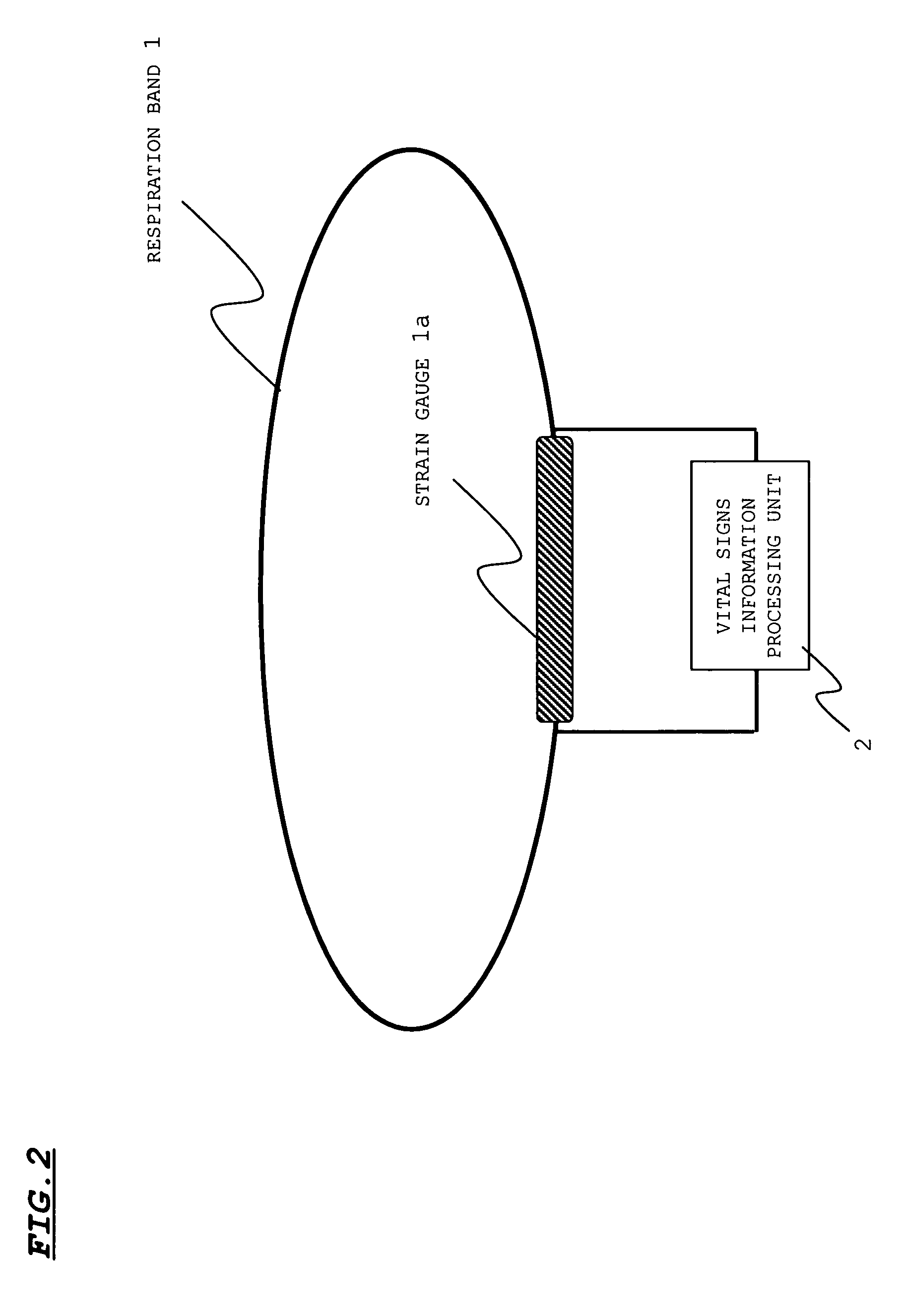 Sleep state estimating device and program product