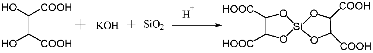 High-temperature-resistant antibacterial plastic and preparation method thereof