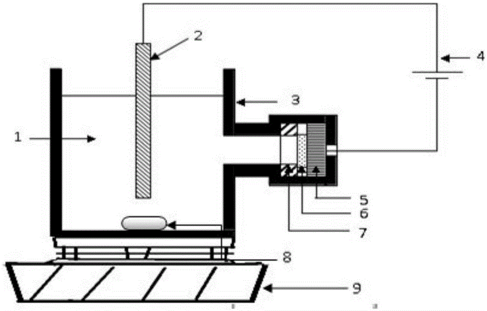 Preparing method for Sm-Co/Fe-Co series biphase coupling magnetic nanowire array