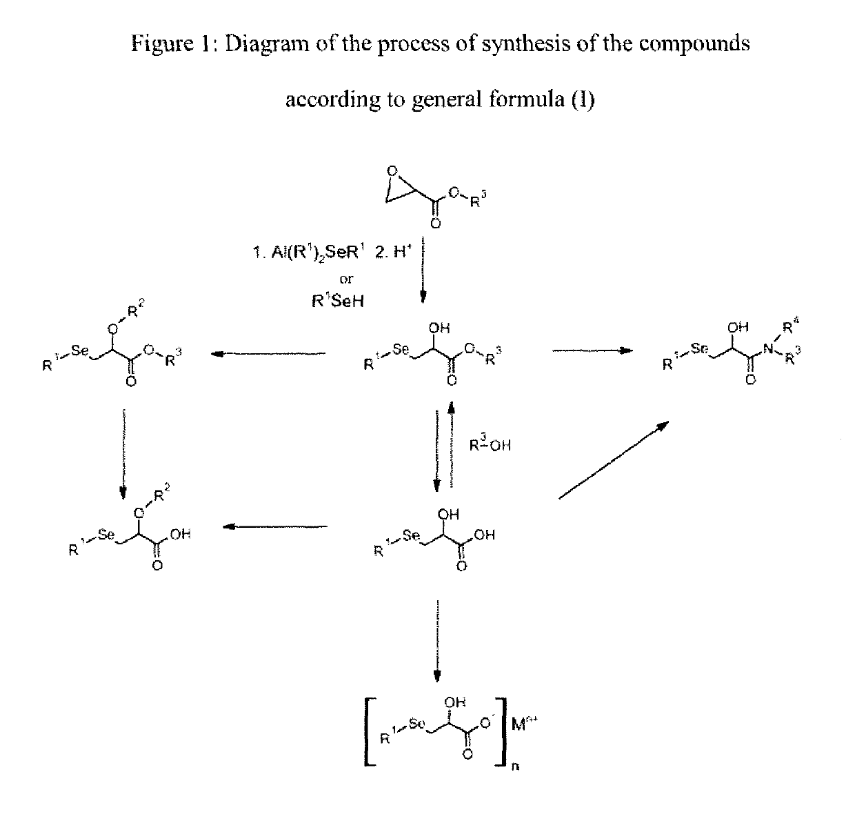 Organoselenium compounds, method for producing same, and pharmaceutical uses thereof in particular as antitumor agents