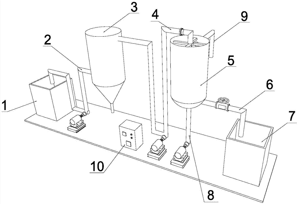 A biological filter type sewage purification device and water purification method thereof