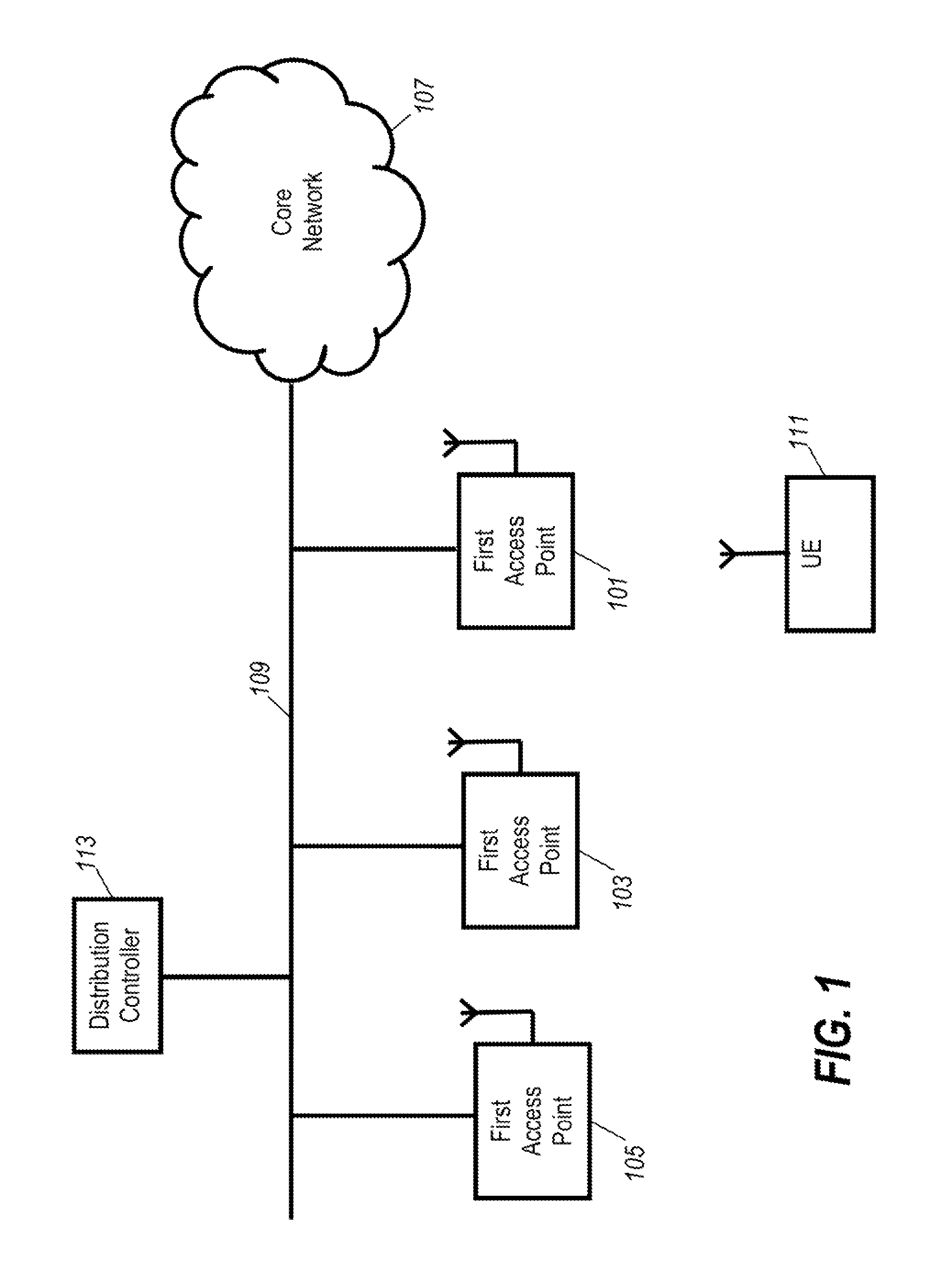 Cellular communication system and a method of operation therefor