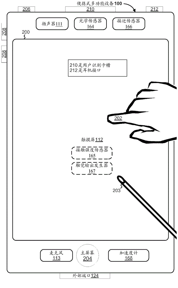 Device, method, and graphical user interface for displaying additional information in response to a user contact