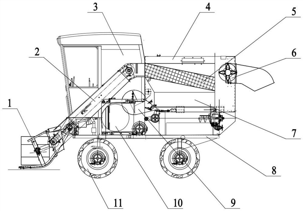 Encircling type field watermelon harvester