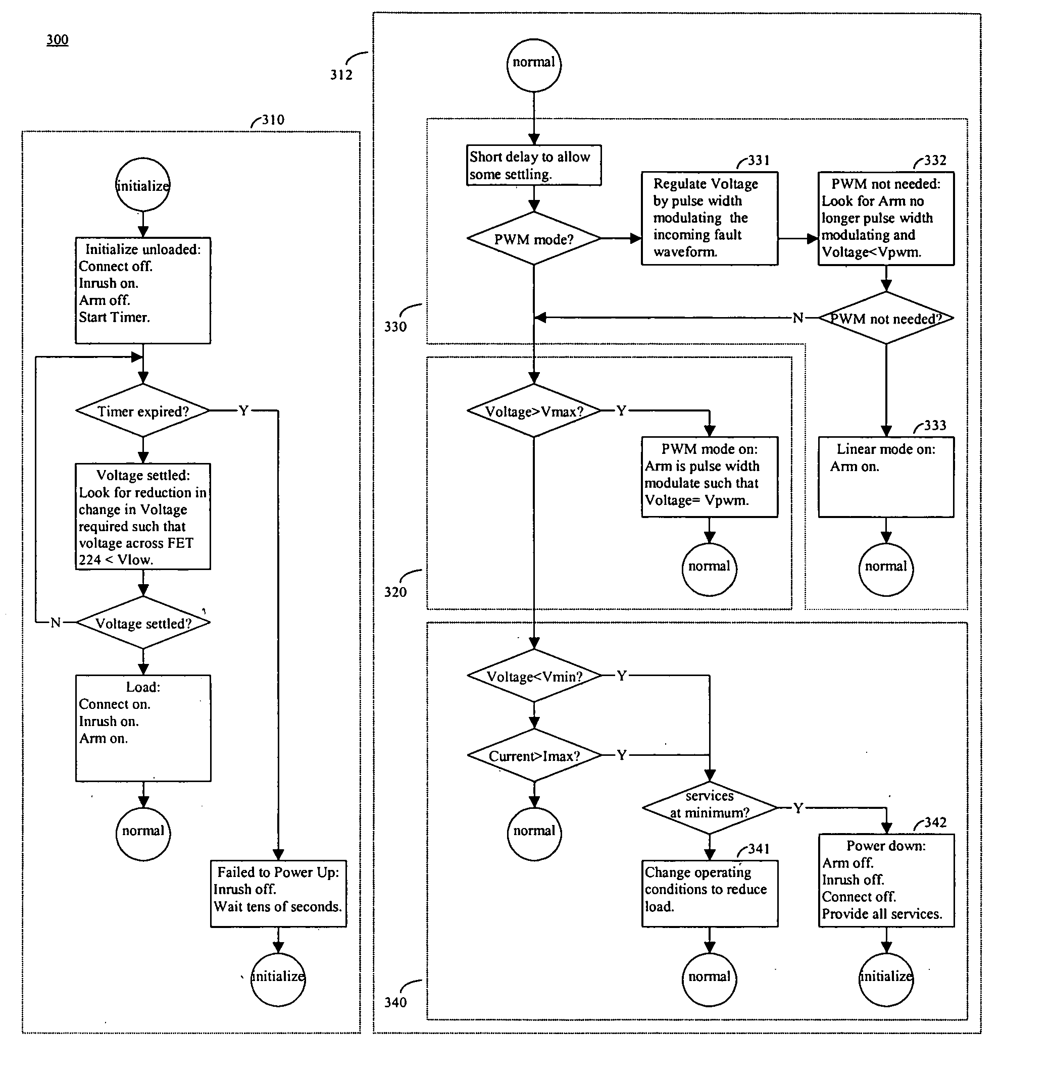 System and method for the powering and fault protection of remote telecommunications equipment