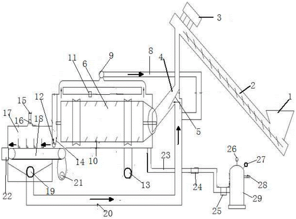 Intelligent continuous high-temperature disinfection system