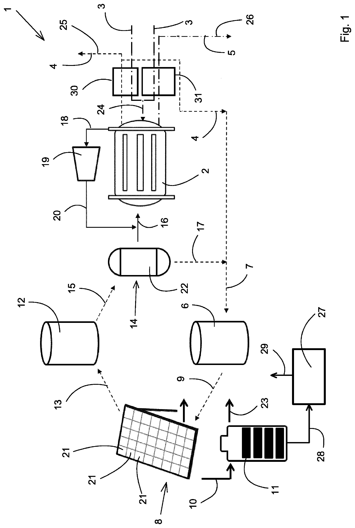 A method for storing energy and generating electric power and a device for storing solar energy and generating electric power