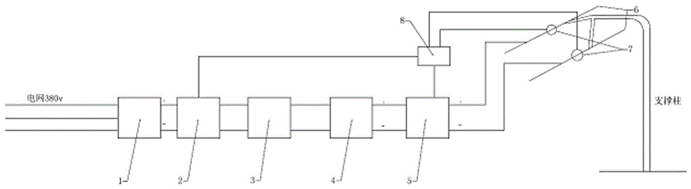 Charging station charging system for super-capacitor vehicle and control method