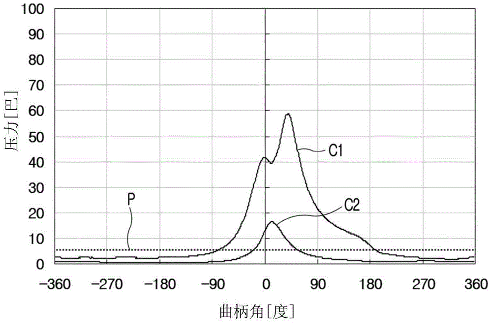 Variable compression ratio apparatus