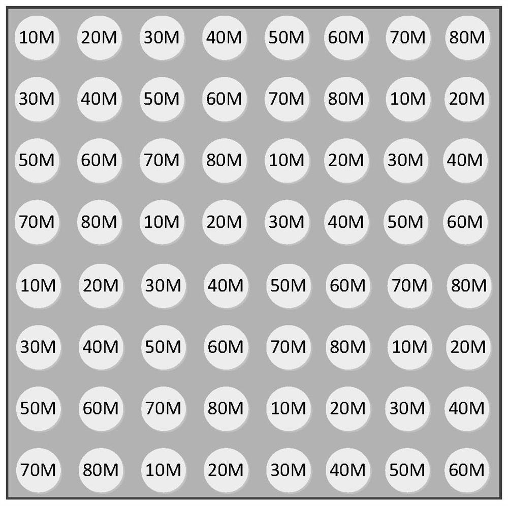 An Array Amplifier Based on Frequency Detection